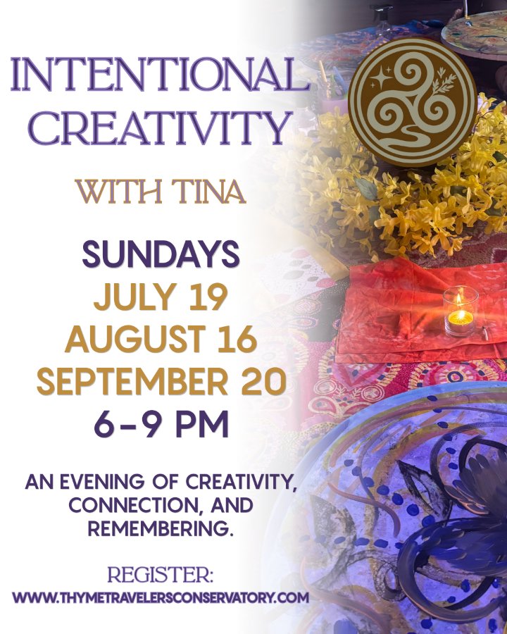 Intentional Creativity